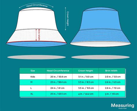 burberry bucket hat size chart|bucket hat size guide.